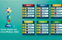 K+ sở hữu bản quyền phát sóng FIFA Futsal World Cup 2016